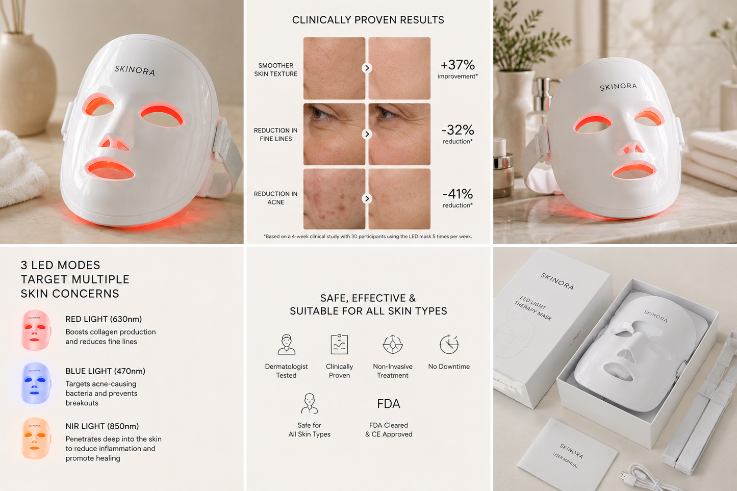 Skinora™ LED Therapy Mask Advanced Red & Infrared Light System